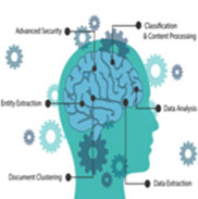 Clustering Analysis