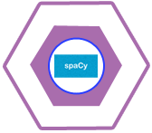 Spacy