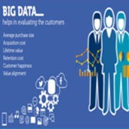 Leverage big data